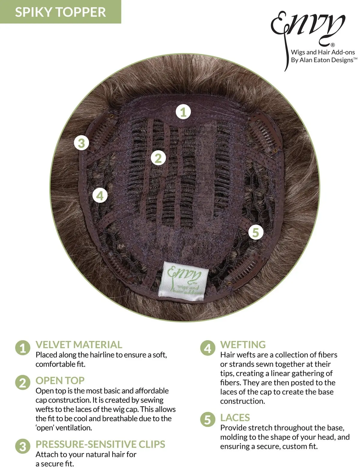 Spiky Topper By Envy | Synthetic (Toppers) 1