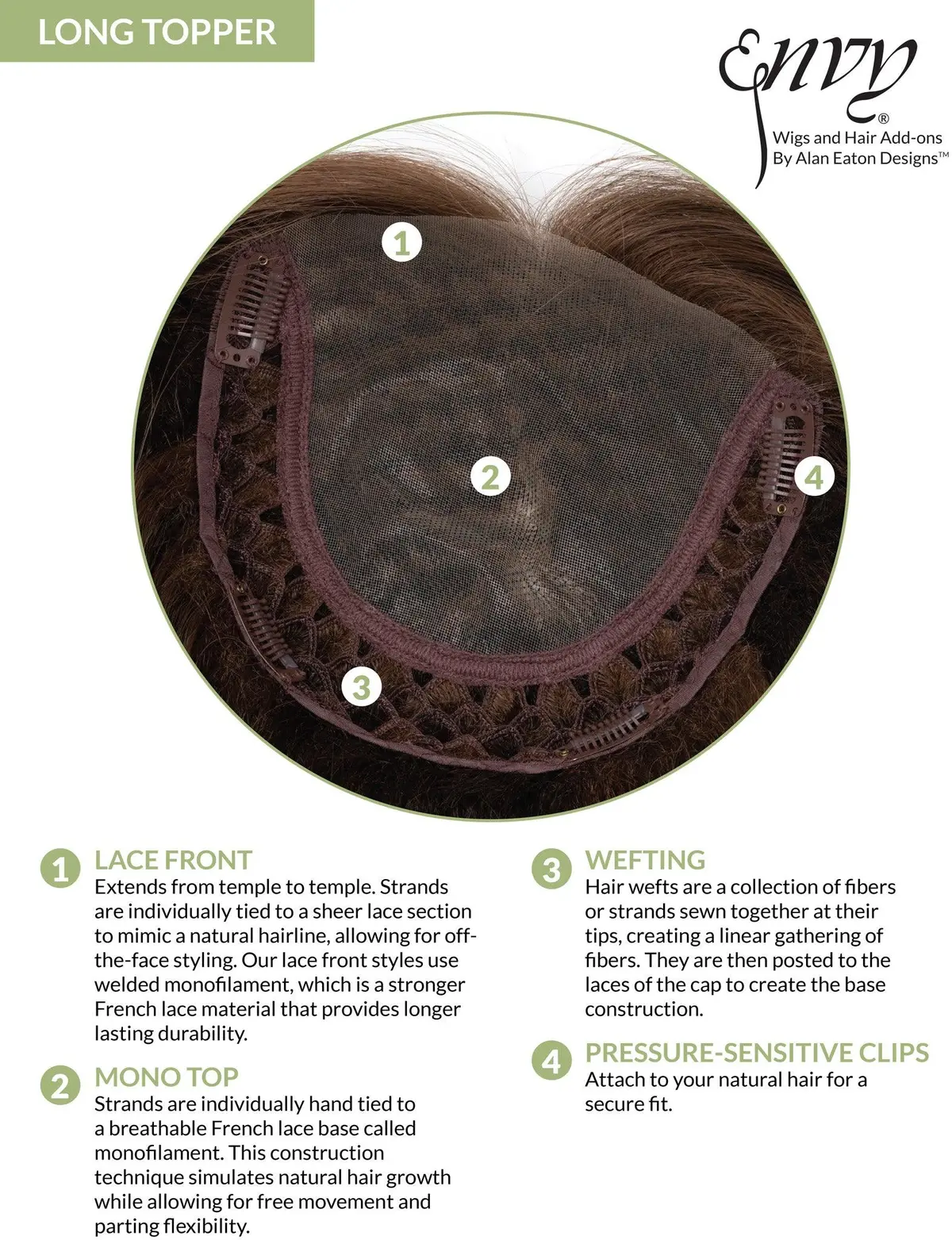 Long Topper By Envy | Synthetic (Toppers) 1