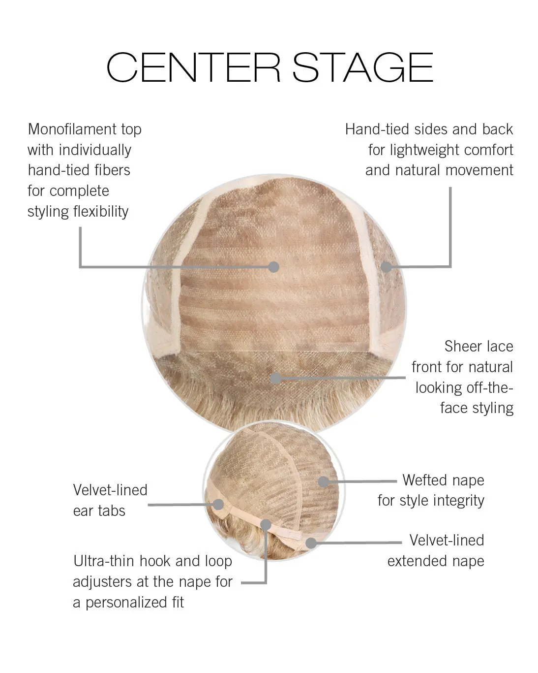 Center Stage Wig By Raquel Welch | Synthetic (100% Hand-Knotted Lace Front Mono Top) 3