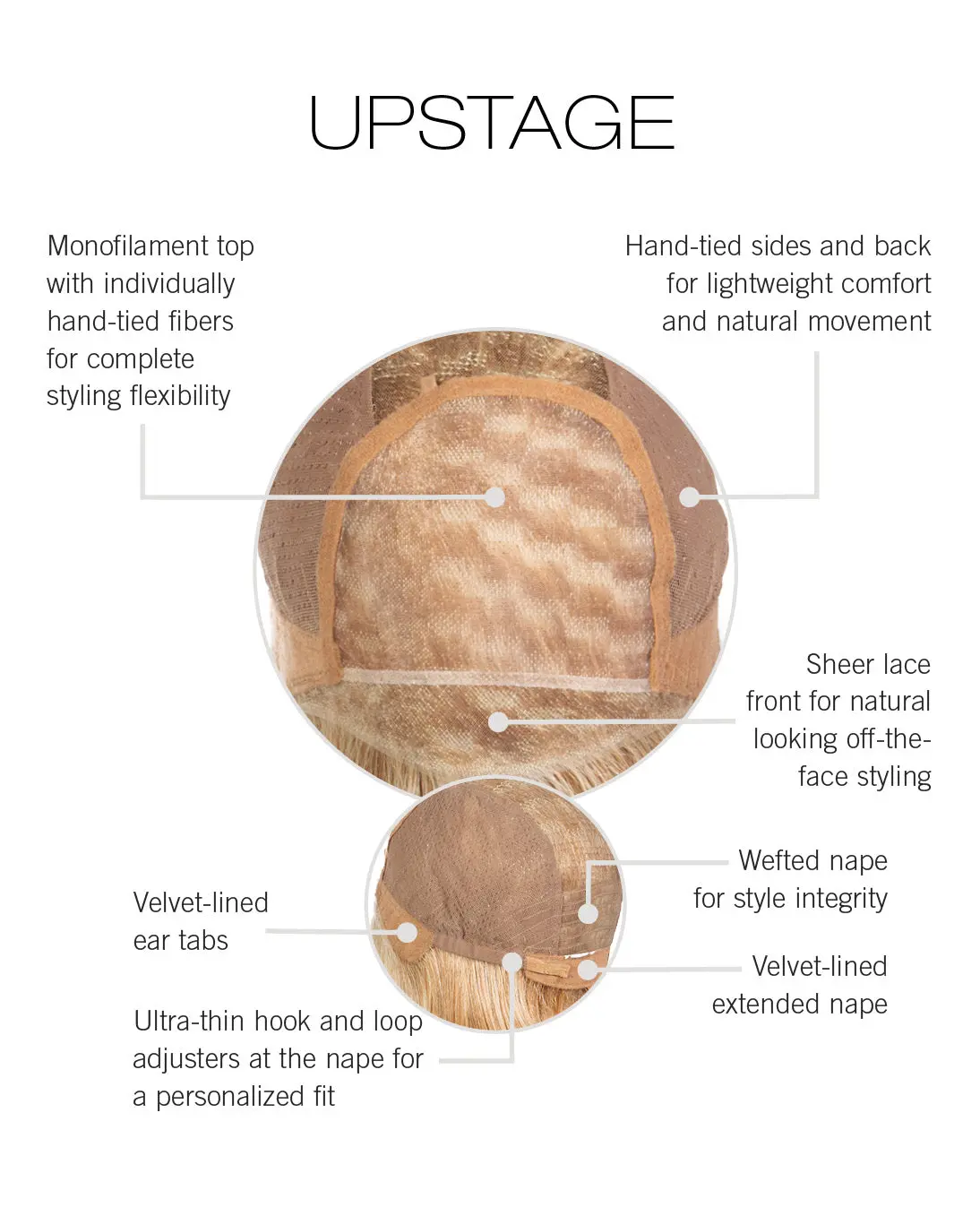 Upstage Large Wig By Raquel Welch | Heat Friendly Synthetic (Lace Front Mono Top) 10