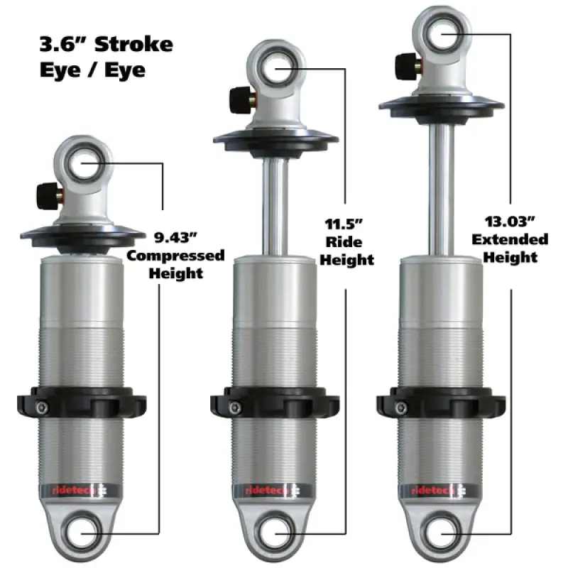 Ridetech Hq Series Coilover Shock Assembly – 3.6-Inch Travel, 2.5-Inch Coil Diameter, Eye-To-Eye Mounting, 9.425 X 13.025 Inches 1