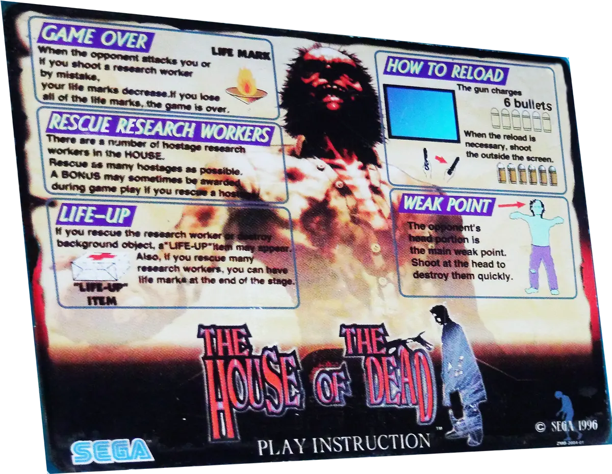 House Of Dead Decals 1